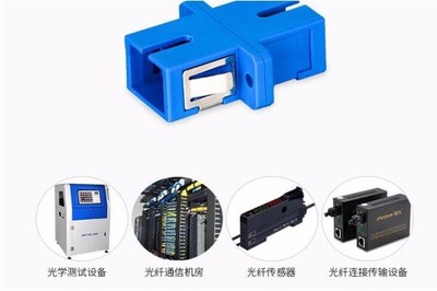 九臺偶合器前景廣闊 光纖傳感設(shè)備與配套服務(wù)迎來新機遇