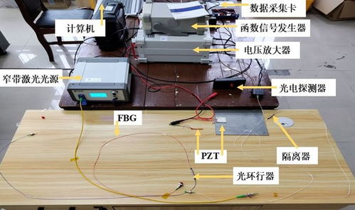 電壓放大器在基于遠程FBG的光纖縱波傳感器研究中的應用與配套服務分析